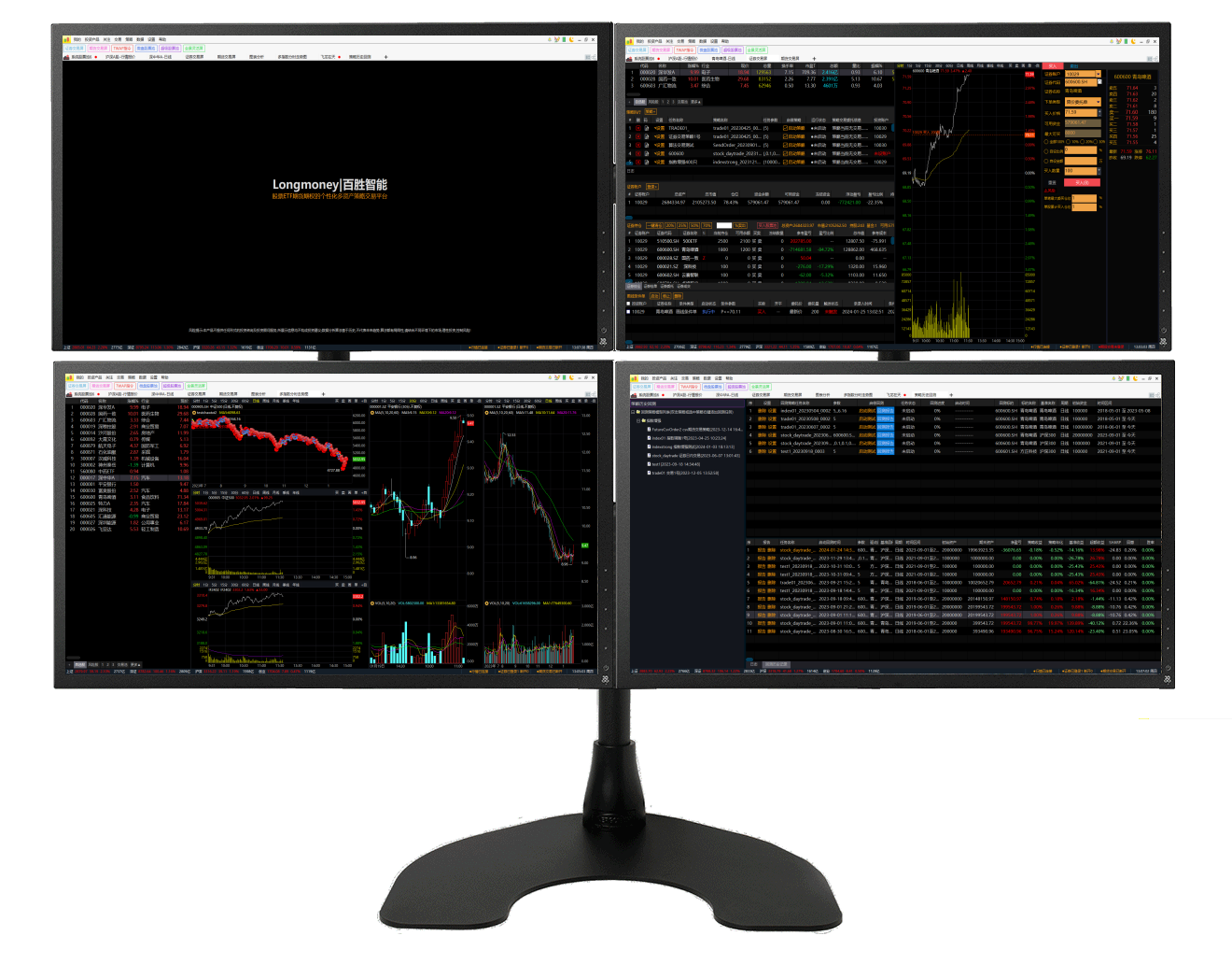 Algotrading101 讲师 Lucas Liew